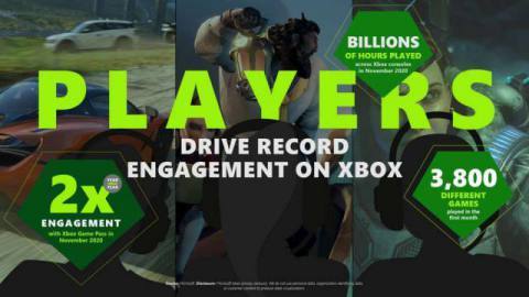 This Week on Xbox: December 11, 2020