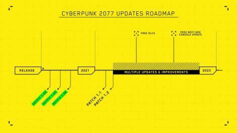 Cyberpunk 2077’s first big patch arrives in ten days as CD Projekt Red apologises for the launch