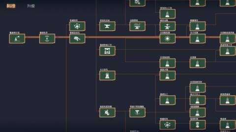 Dyson Sphere Program Faq Extracting And Refining Crude Oil Finding Titanium Using Secondary Recipes Arcade News - roblox mining simulator titanium