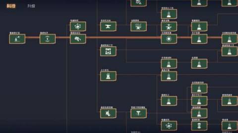 Dyson Sphere Program Logistics Stations | How to build and use Intraplanetary and Interstellar transport systems