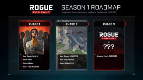 New Rogue Company, Smite, and Paladins Seasons Revealed at Hi-Rez Showcase