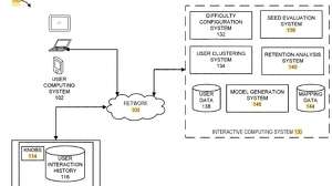 FIFA scripting lawsuit withdrawn after EA provides “detailed technical information and access to speak with our engineers”