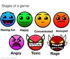 Stages of a gamer