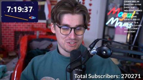 Ludwig Ahgren breaks world record for highest number of Twitch subscribers