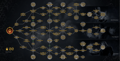 outriders trickster skill tree