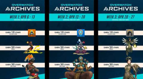 The Overwatch Archives Event Returns with New Rewards and Challenges