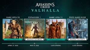 Ubisoft will now spend longer on each Assassin’s Creed Valhalla patch before release