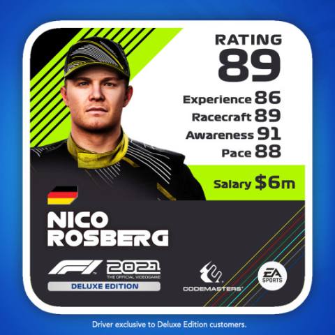 F1 2021 Drivercard