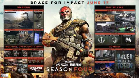 Call of Duty Warzone and Black Ops Cold War Season 4 road map