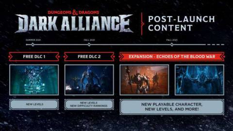 Dark Alliance: Revealing the Free Post-Launch Plan
