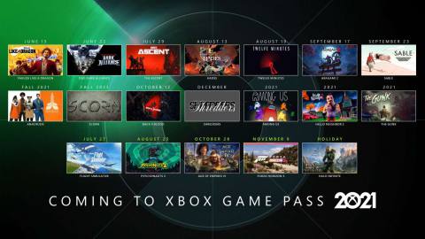 Xbox Unveils its Biggest Exclusive Games Lineup Ever - Arcade News