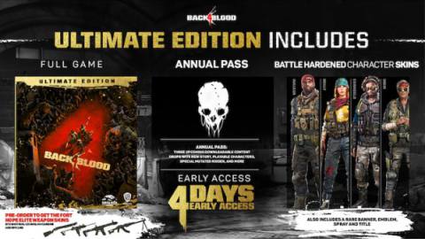 The contents on the Back 4 Blood Ultimate Edition, including annual pass and character skins