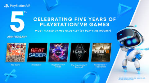 Celebrating five years of PlayStation VR