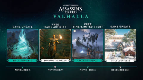 Assassin’s Creed Valhalla roadmap shows upcoming content, first drop next week