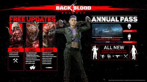 Back 4 Blood Post-Launch Content Roadmap Details