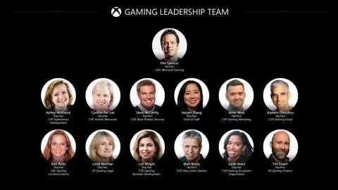 Welcoming The Incredible Teams And Legendary Franchises Of Activision ...