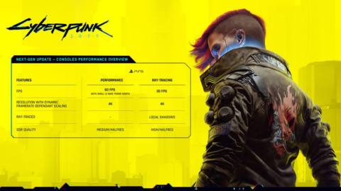 Cyberpunk 2077’s next-generation update now available for PlayStation 5