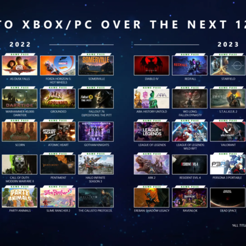 Xbox & Bethesda Games Showcase Recap 2022