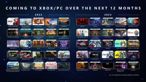 Xbox Focuses on Massive Lineup of the Biggest Franchises and Original IPs Fans Can Play Over the Next 12 Months