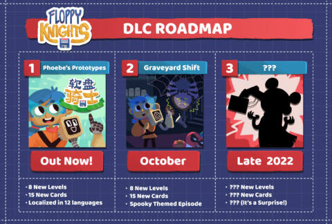 Everything You Need to Know about Floppy Knights Free DLC