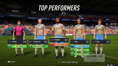 FIFA 23 fuses Pro Clubs and Volta progression