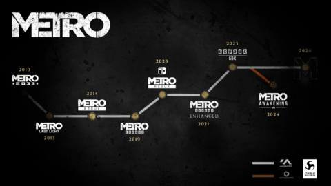 Metro Exodus has now sold more than 10 million copies, 4A Games teases the next game in the series ‘when it’s ready’