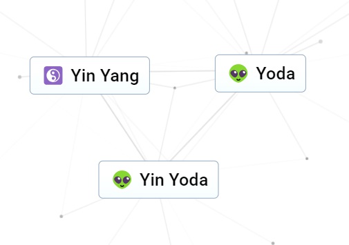 Yin and Yang with Yoda to produce Yin Yoda