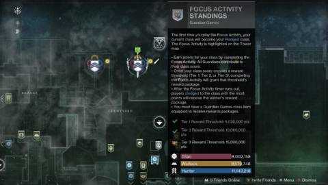 Destiny 2 Focus Activity - Points listing