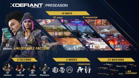XDefiant preseason content map