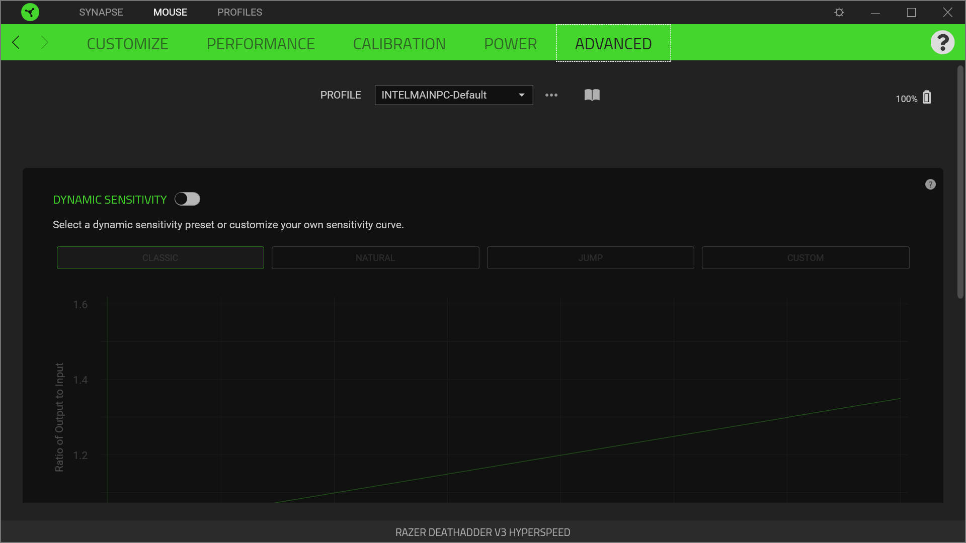 Screenshots of Razer's Synapse application, showing the configuration options for the DeathAdder V3 HyperSpeed