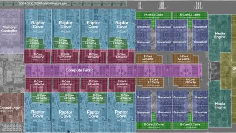 Intel’s Arrow Lake chips could be using a brand new core layout for the first time in years