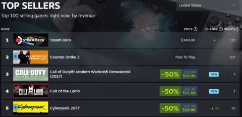 Steam top sellers