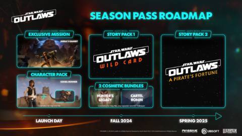 Star Wars Outlaws’ $40 season pass comes with 2 story packs, including a run-in with Lando Calrissian later this year