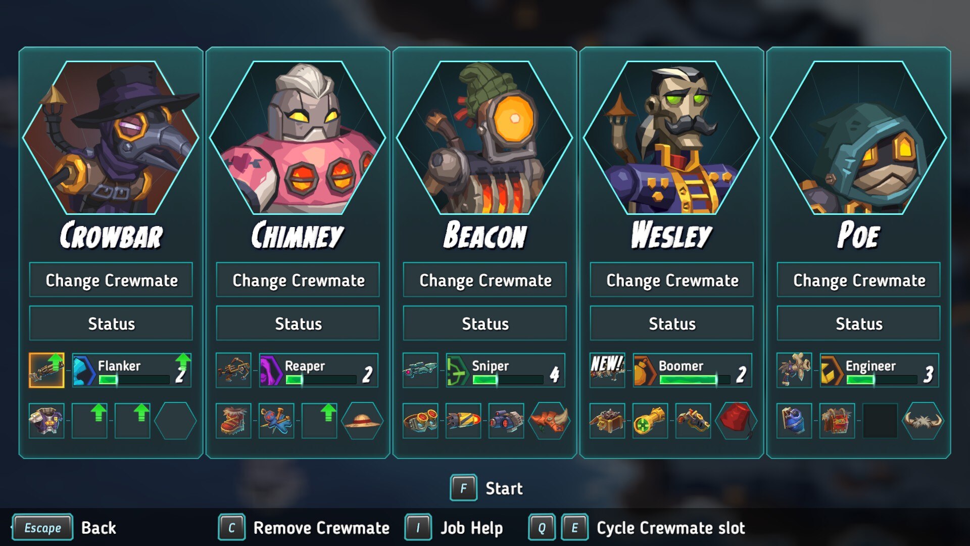 The loadout screen before a mission in SteamWorld Heist 2, showing five of the crew.