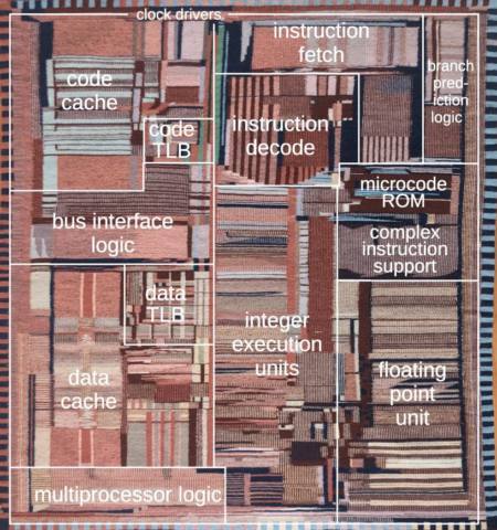 Intel’s Navajo ‘Pentium’ rug is a ridiculously accurate likeness of a ’90s CPU