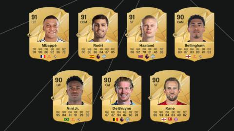 Mbappe, Rodri and Haaland highest rated players in EA Sports FC 25, plus big upgrade for Bellingham