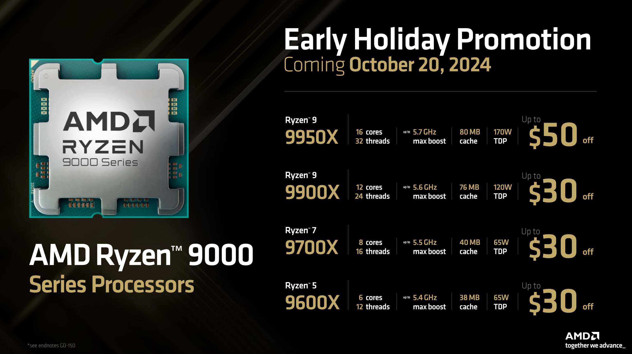 AMD slides covering the release date of the Ryzen 9000-series X3D chips and the upcoming price cut