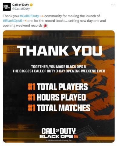 Black Ops 6 is massively outselling last year’s Call of Duty even though it’s on Game Pass, which probably tells you how Modern Warfare 3 went