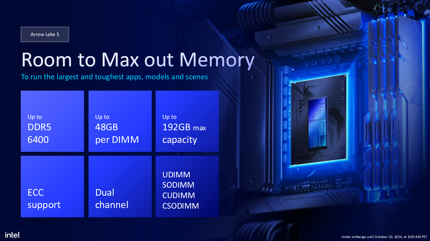 Intel Arrow Lake slide showing memory features.