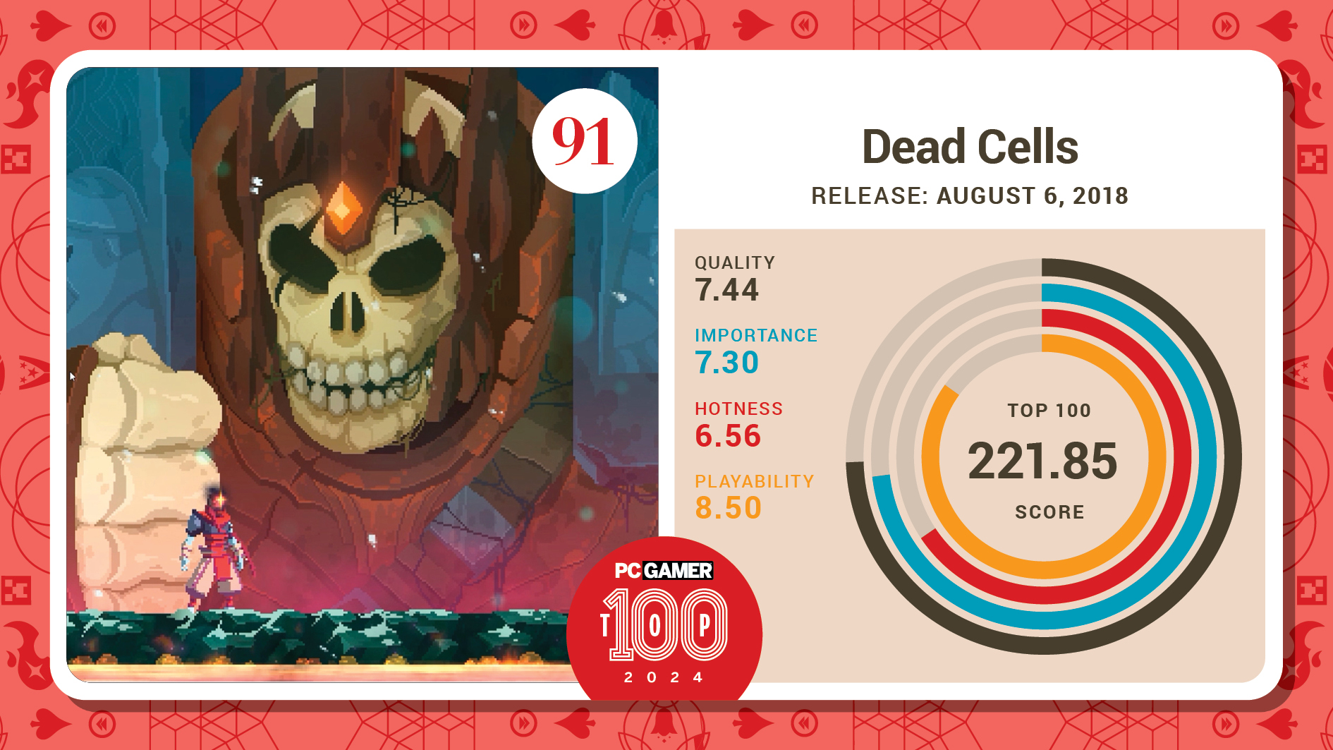 #91, Dead Cells