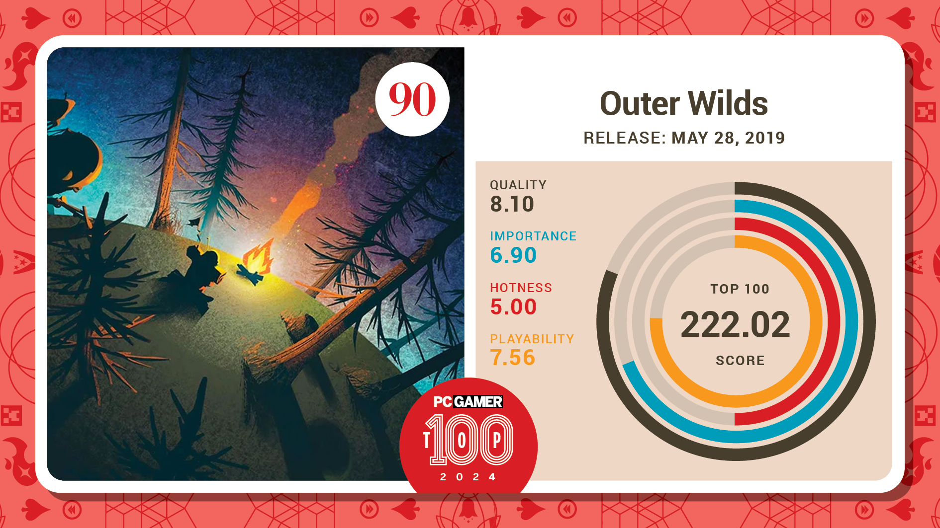 #90, Outer Wilds