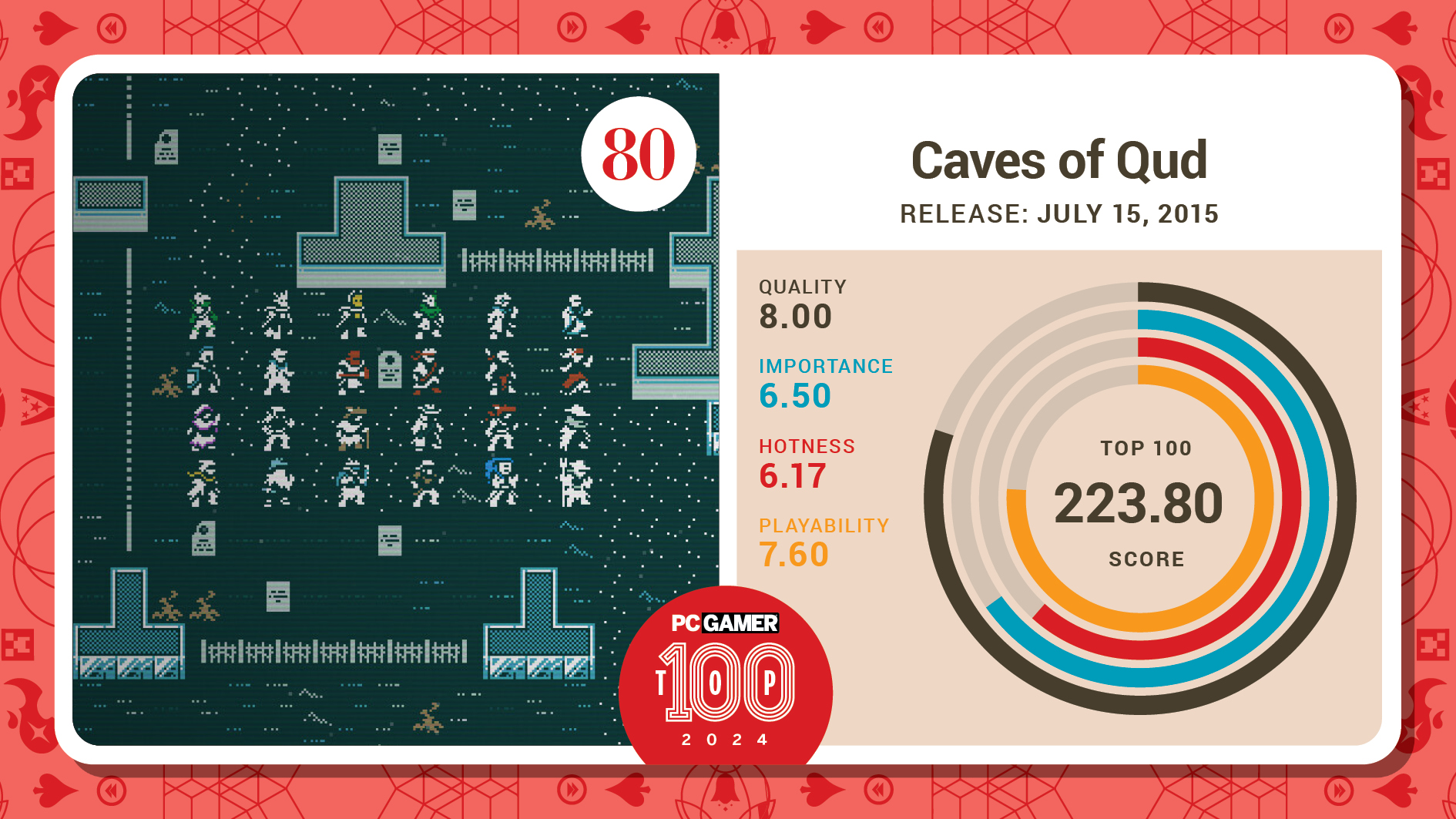 #80, Caves of Qud