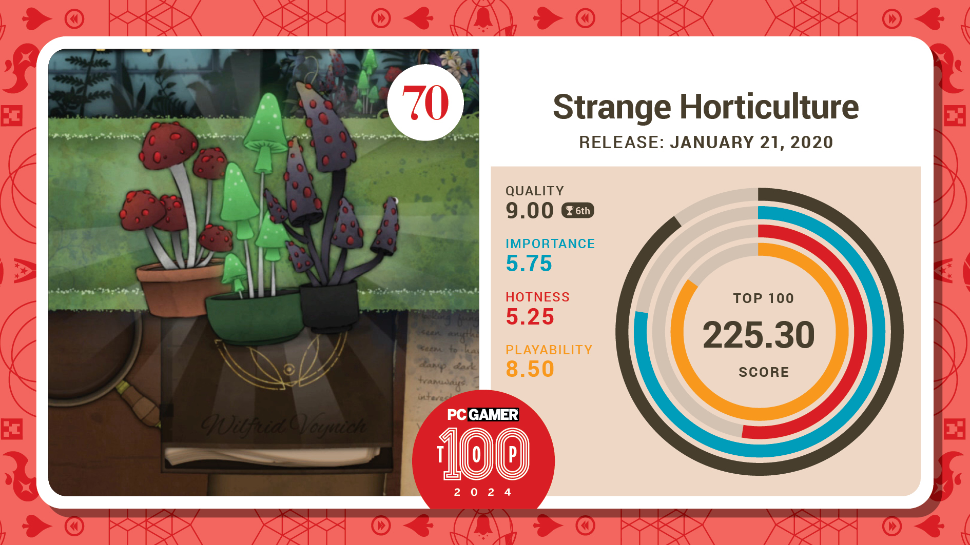 #70, Strange Horticulture