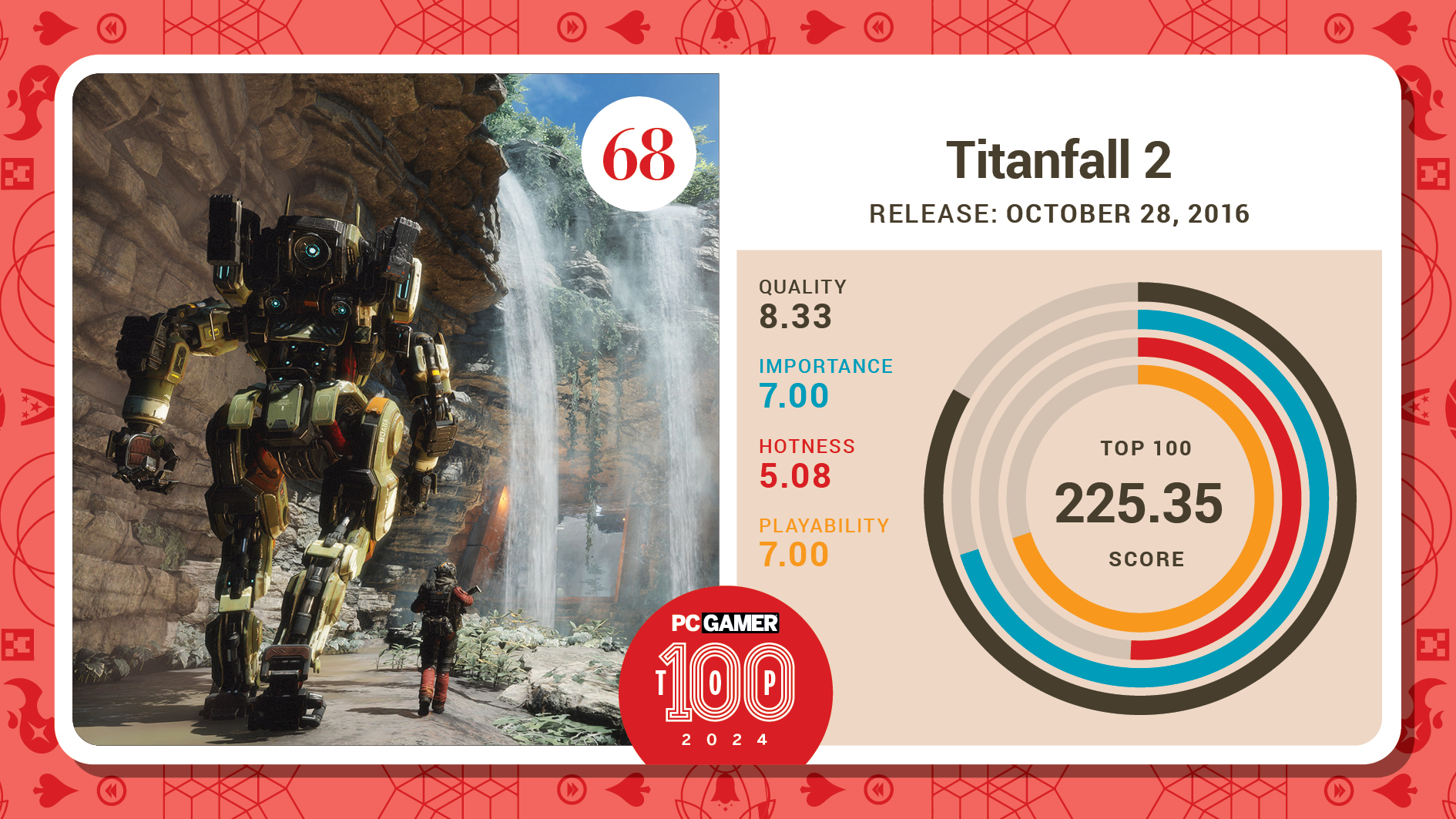 #68, Titanfall 2