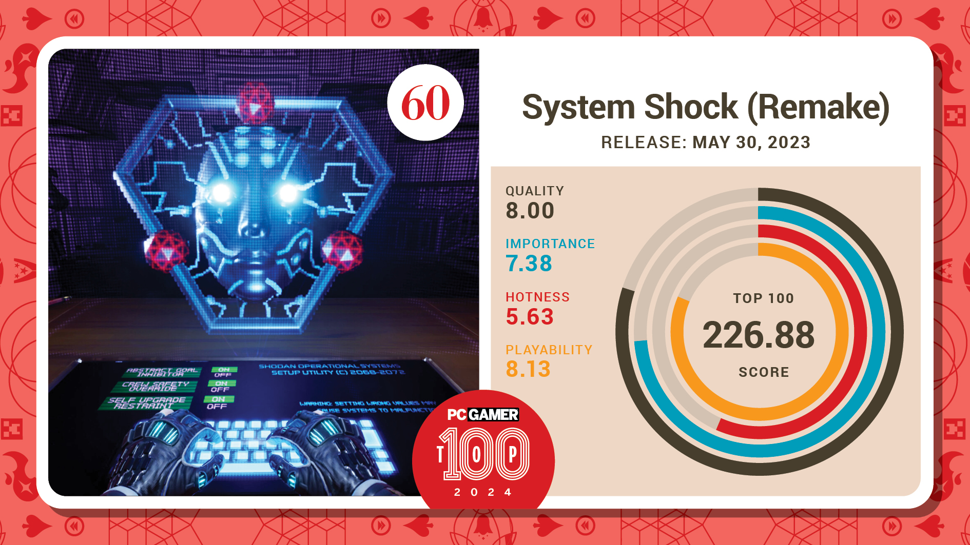 #60, System Shock