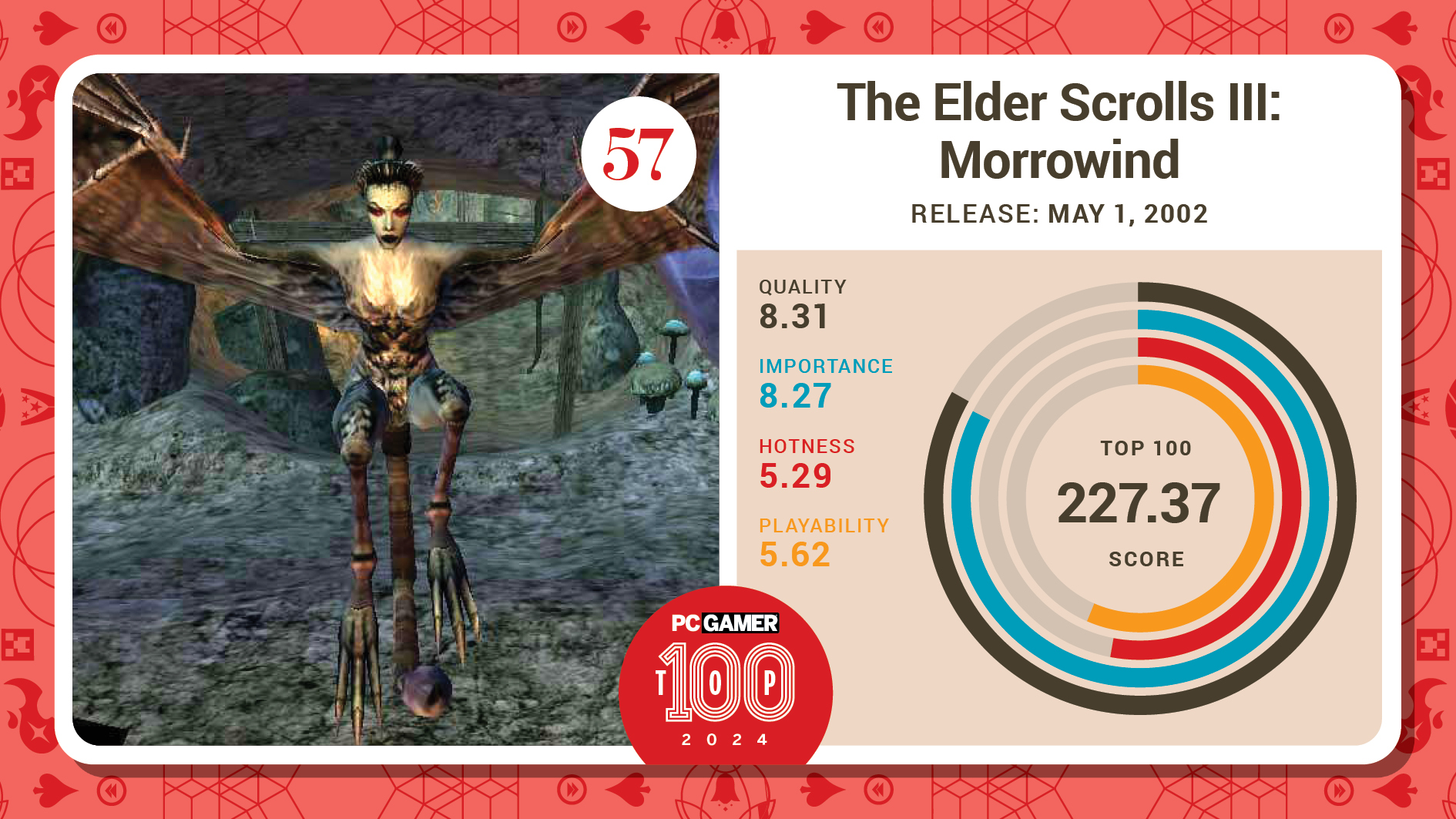 #57, Morrowind