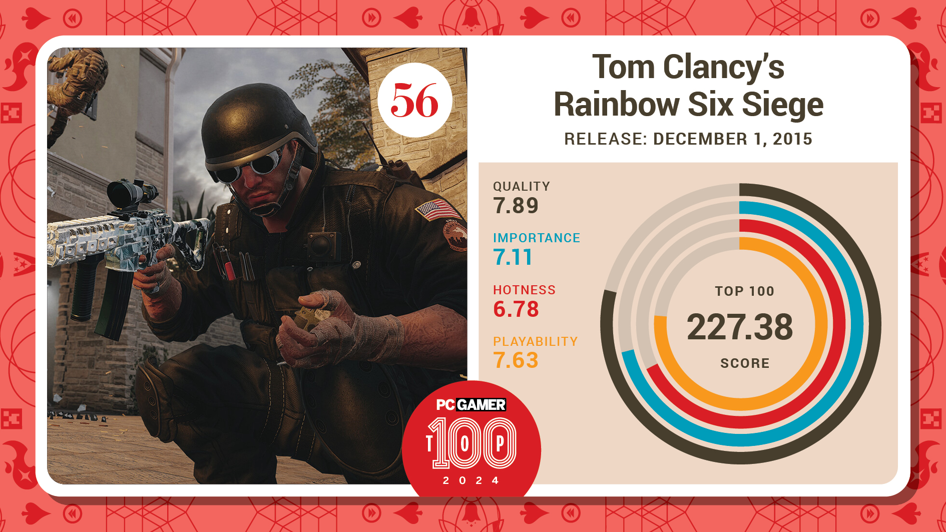 #56, Rainbow Six Siege