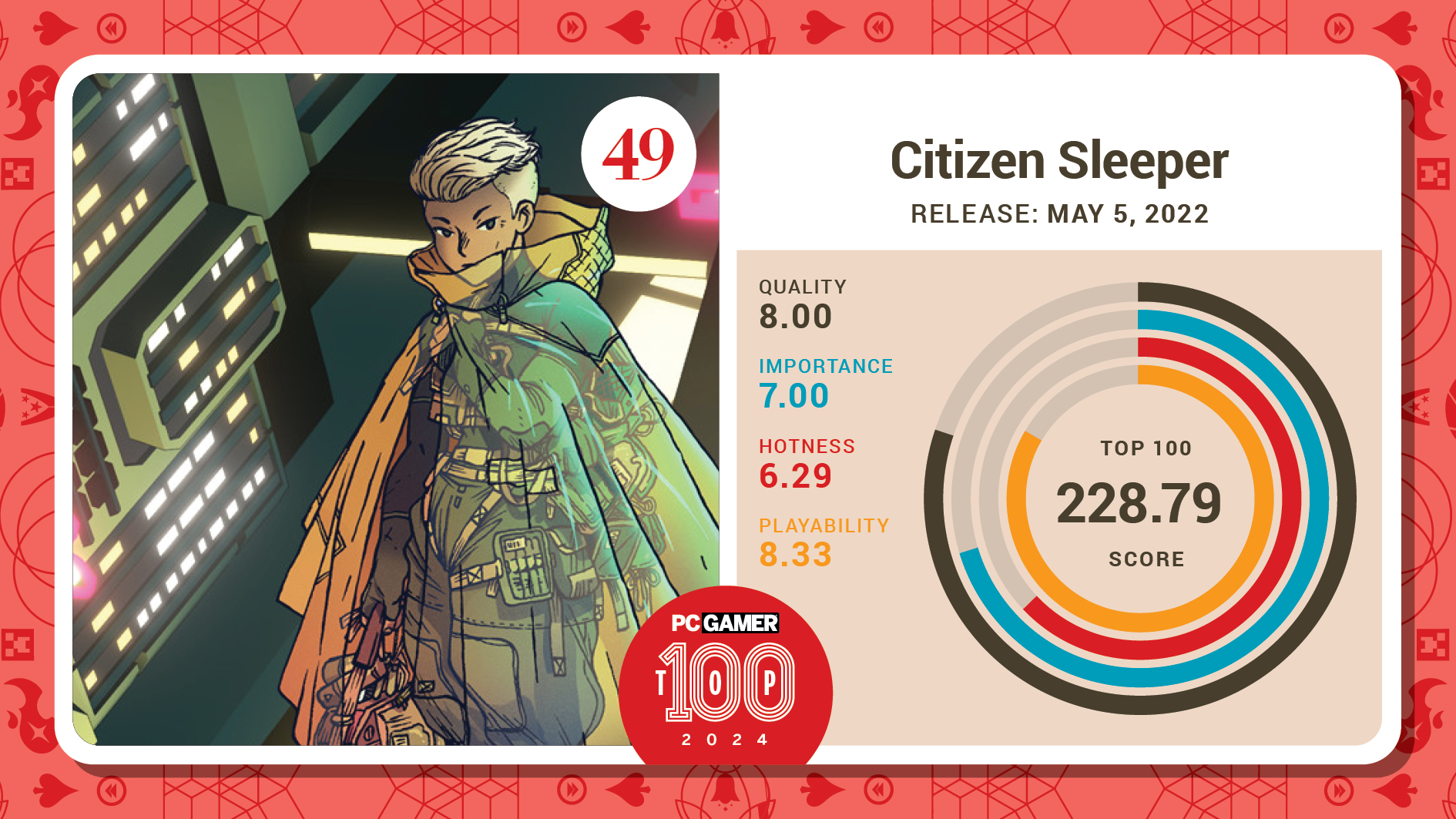 #49, Citizen Sleeper