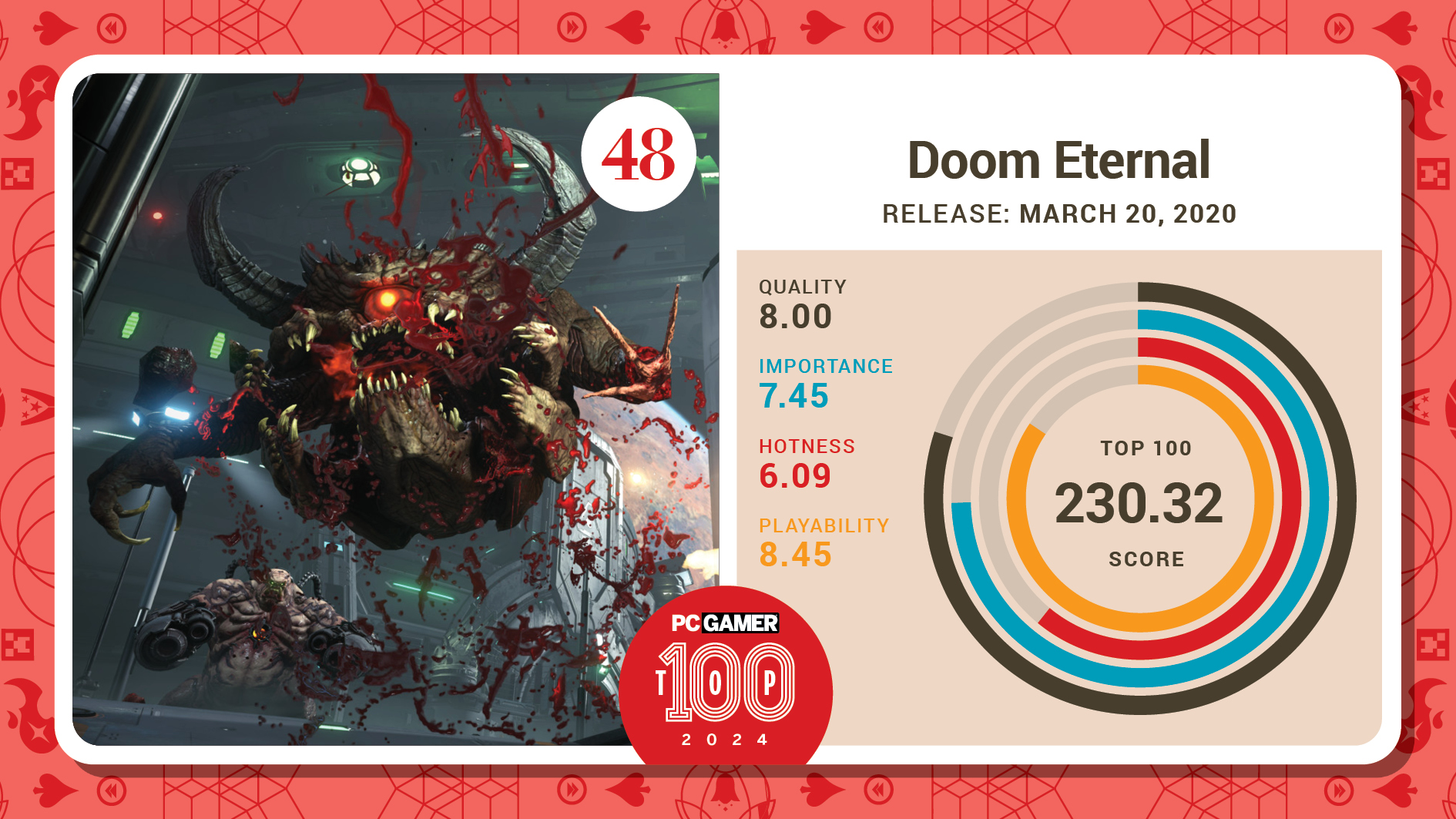 #48, Doom Eternal