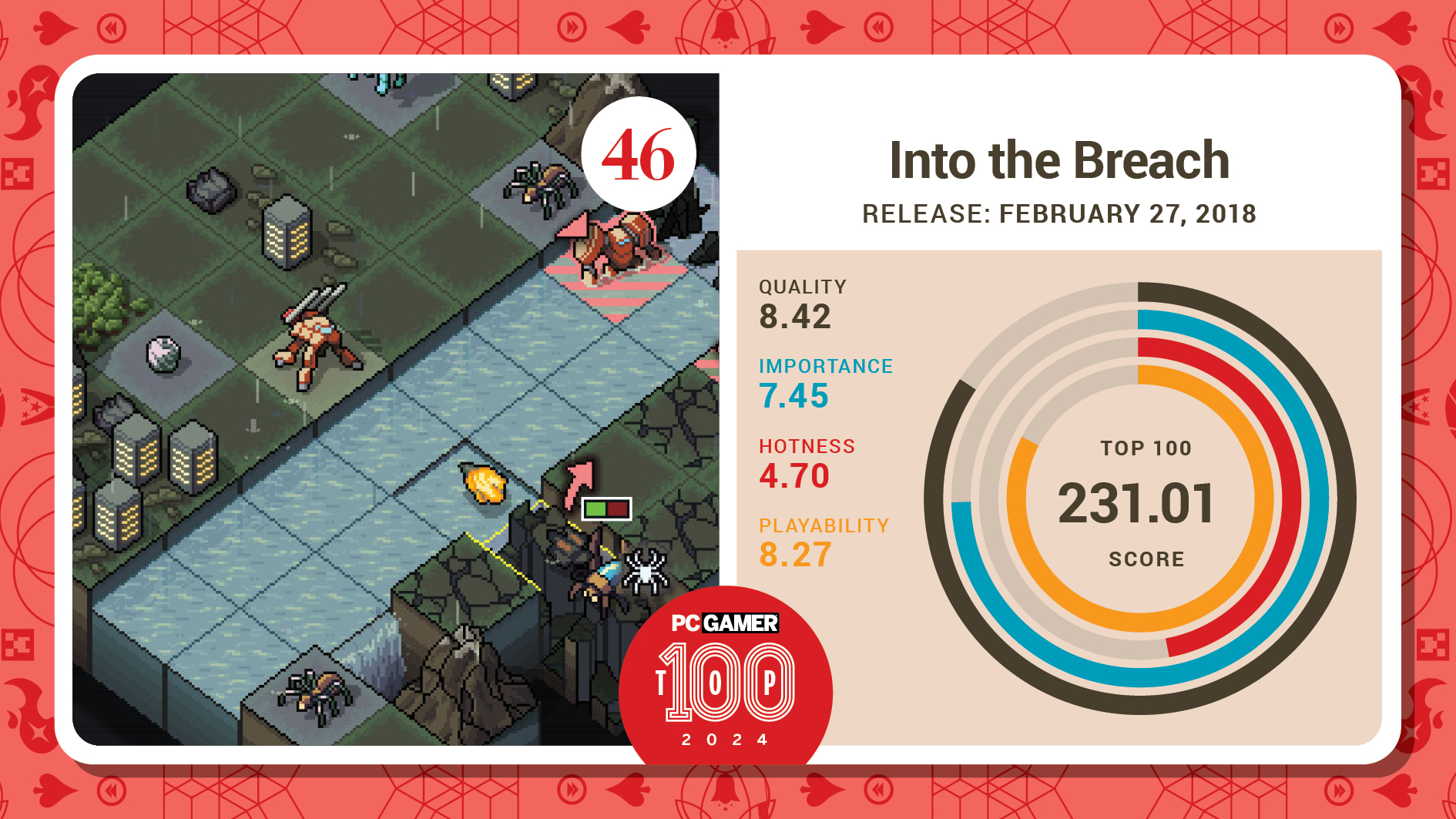 #46, Into the Breach